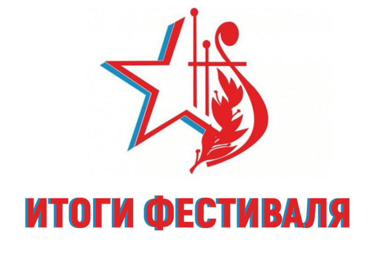 Республиканский фестиваль творческих коллективов.
